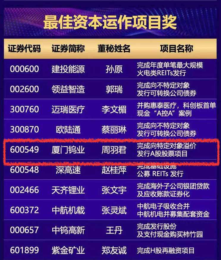******资本运作将.jpg ******资本运作将.jpg